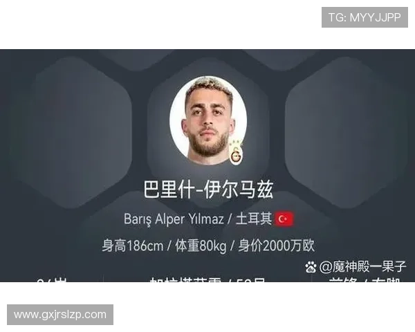 巴里什伊尔马兹：晋级虽难踢尤文发挥欠佳